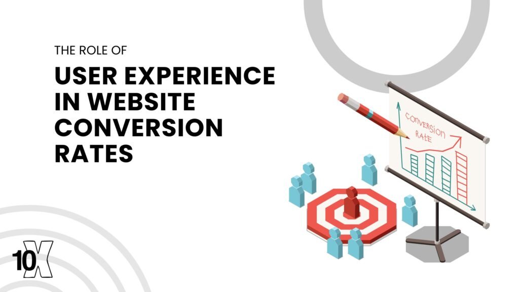 The role of user experience in website conversion rates