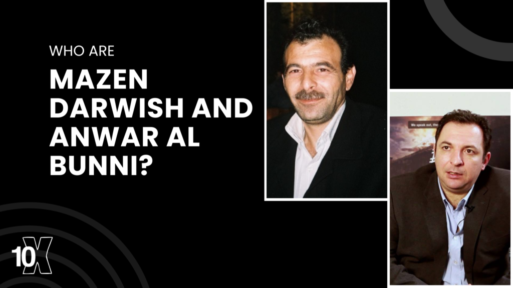 Who Are Mazen Darwish And Anwar Al Bunni?